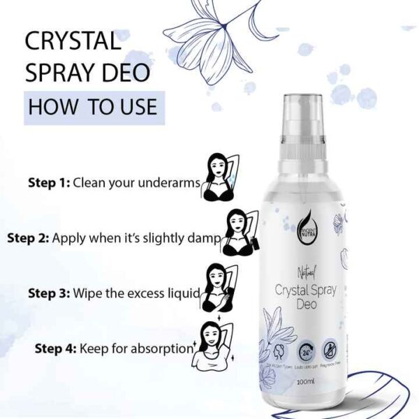 Crystal Spray Deo